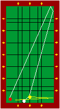 54