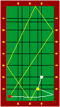 63
