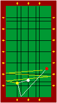 68