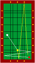 73