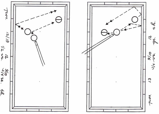 CasOefening06