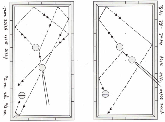 CasOefening32