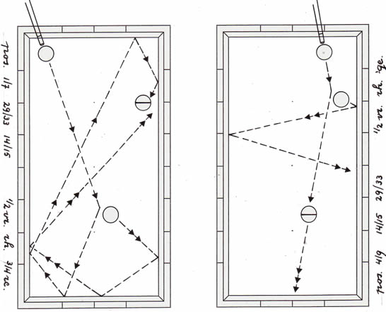 CasOefening48