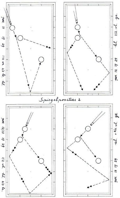 biljarttrainingmetcas-spiegelen2