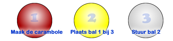 Biljarten123